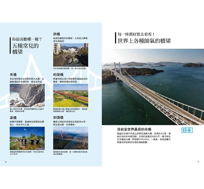 從無到有工程大剖析（全套4冊）：1.道路、2.隧道、3.橋梁、4.大樓